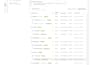 setup facebook pixel conversion API with ga4, server side tracking with GTM