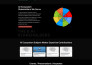 create a modern and high converting responsive HTML landing page design