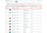 manage channeladvisor, sellercloud and ecomdash as your expert ecommerce VA