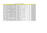 be b2b lead generation expert for your business valid email leads
