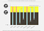 design a sustainable infographic