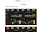 create an interactive KPI based sales dashboard