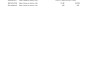 do amazon online arbitrage product research fba USA UK