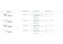 create amazon product listing variation and fix suppression