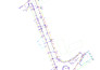 draw your survey points to a drawing csv to dwg