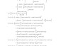 type mathematics in word with book editing and proofreading