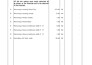 do takeoff using costx and planswift