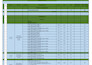do construction cost estimation and material takeoff on planswift