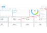 setup and manage facebook and instagram ads campaign