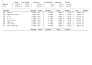 create your automated payroll system in excel google sheets