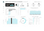 do data visualization dashboards in r, power bi, tableau, and excel pivot tables