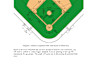 draw campground, baseball play ground, landscape and render