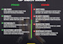 all in one creative post design