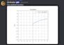 code a discord bot using python