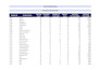 make master production schedule, capacity plan, demand forecast in excel etc