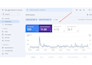optimize website onpage technical ai seo square space, wix, shopify , webflow
