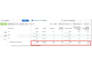 create and manage profitable facebook and instagram ads campaign