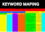 do complete wordpress onpage SEO optimization for google ranking