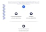 build a custom website as your full stack web developer