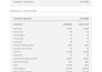 do quickbooks online for US bookkeeping tax returns