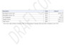 document, categorize, compile, evaluate, report, and interpret financial data