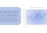 perform hydrological modeling using arc swat