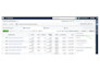 setup and optimize facebook ads meta pixel and ga4 tracking