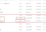 setup facebook pixel conversion API, fix pixel, ga4 server side tracking