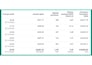 do the best setup facebook ads campaign and manage it with a targeted audience