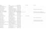 data scraping, data mining, data extraction with python