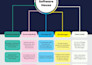 create custom professional organization charts