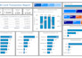 design professional power bi dashboards to elevate your business insights
