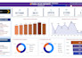 design professional power bi dashboards to elevate your business insights