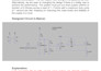 do electrical circuit design and simulation using ltspice, proteus and multisim