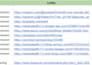 do monthly off page SEO service by white hat dofollow authority backlinks