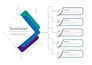 design custom infographics, flowcharts, and diagrams