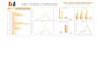 design excel dashboards with pivot tables and power pivot