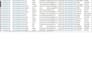 do google sheet data entry,copy paste,image to text