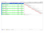 provide project planning and scheduling services in primavera p6