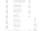 do ecommerce amazon shopify bookkeeping and reconciliation