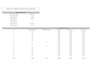 deliver optimized solar pv design with pvcase, pvsyst, and boq