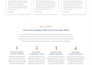 write SEO website copy for your therapy or coaching practice