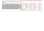 do ms excel data entry, typing job, PDF convert, copy paste, expert