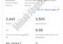 boost your sales with facebook and instagram ads
