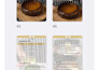 design your PDF ebook