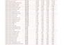 do market research, data entry, data scraping, excel dashboard and reporting