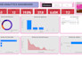 be your power bi and ms excel, sql specialist
