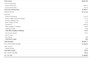 be your ecommerce bookkeeper, accountant for amazon, shopify