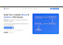 build ai powered saas applications with scalable solutions
