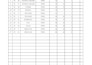 do data entry, organize data in excel and google sheets